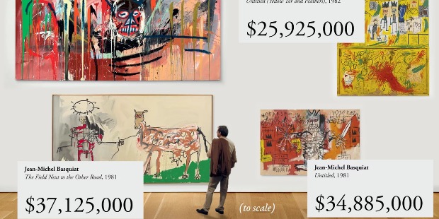 The Art Market: Auctions
